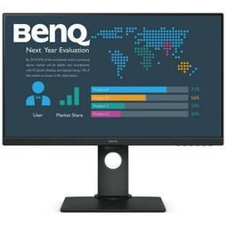 BenQ S55273201 - Gaming Monitor BL2790T Full HD 27"